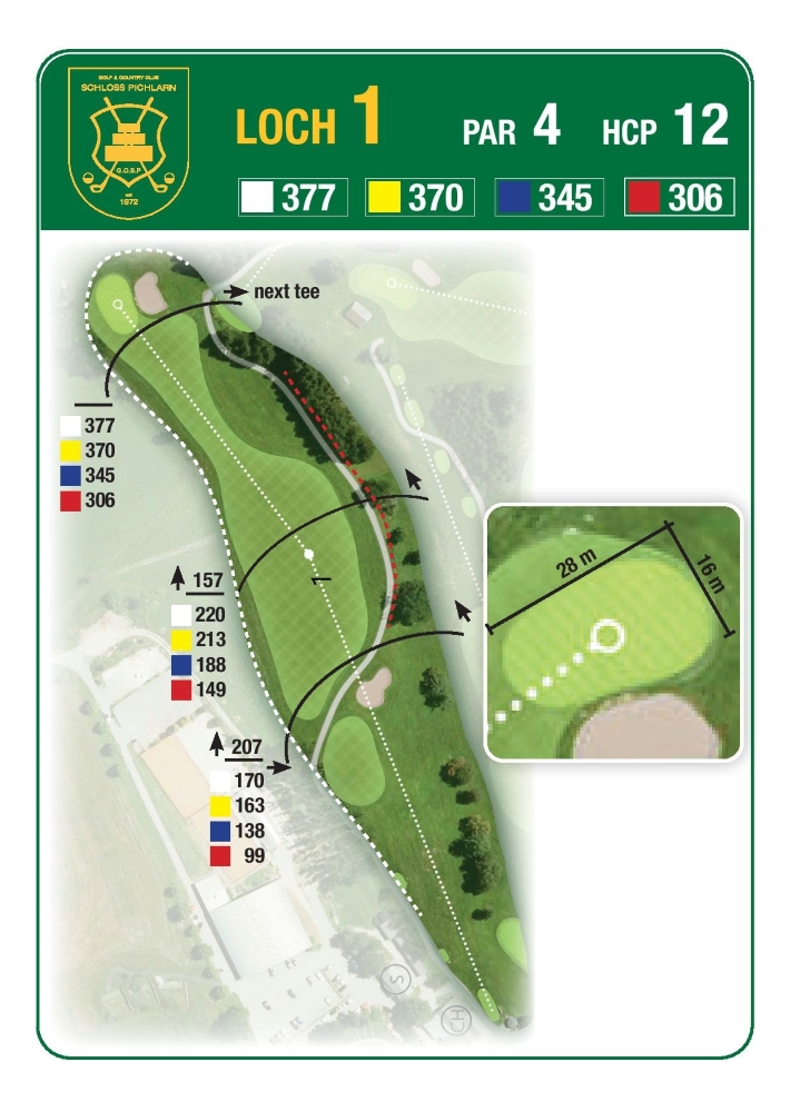 Grafik: Loch 1 am Golf & Country Club Schloss Pichlarn