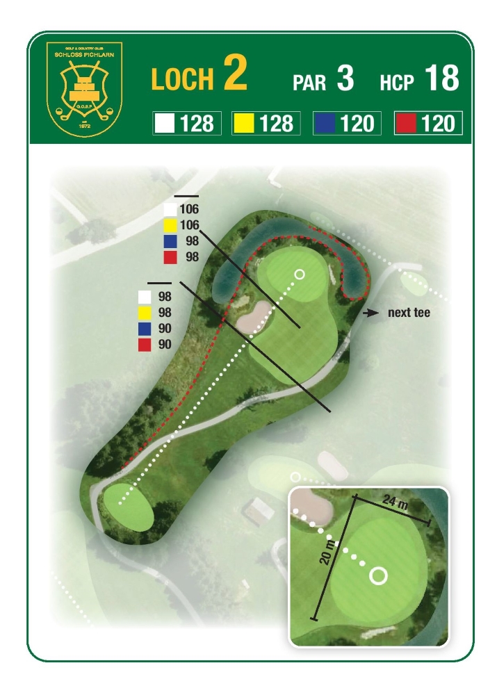 Grafik: Loch 2 am Golf & Country Club Schloss Pichlarn