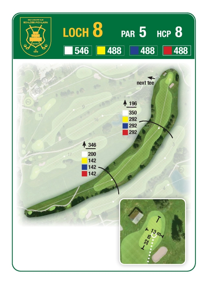 Grafik: Loch 8 am Golf & Country Club Schloss Pichlarn