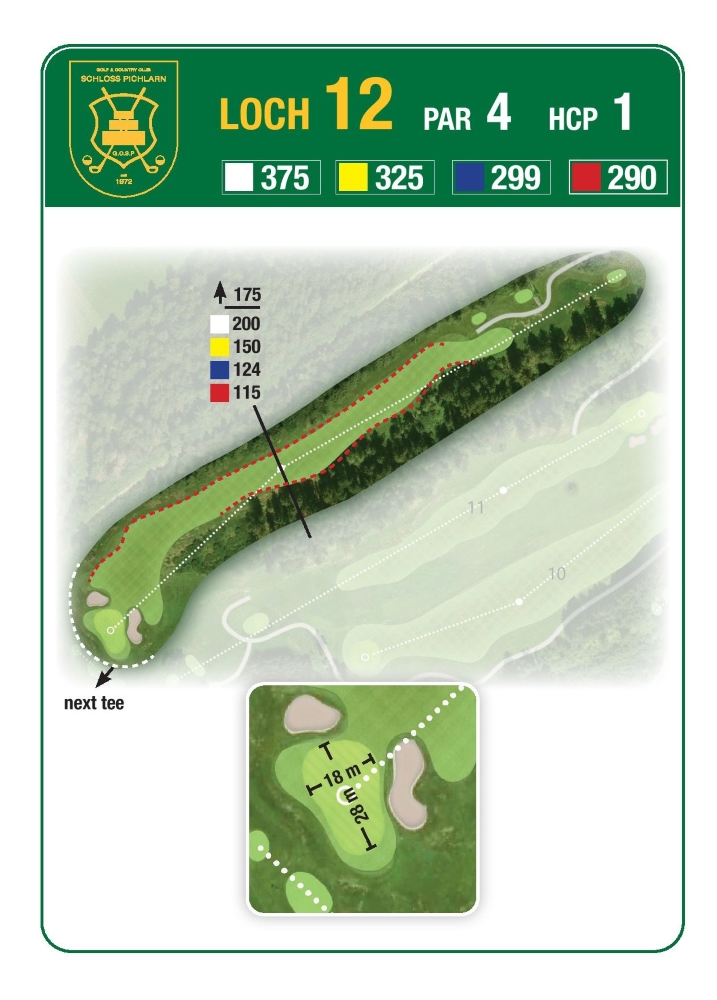 Grafik: Loch 12 am Golf & Country Club Schloss Pichlarn