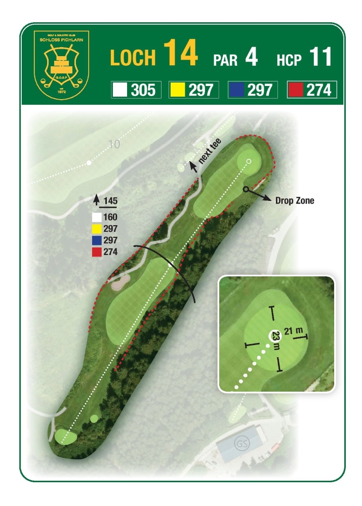 Grafik: Loch 14 am Golf & Country Club Schloss Pichlarn