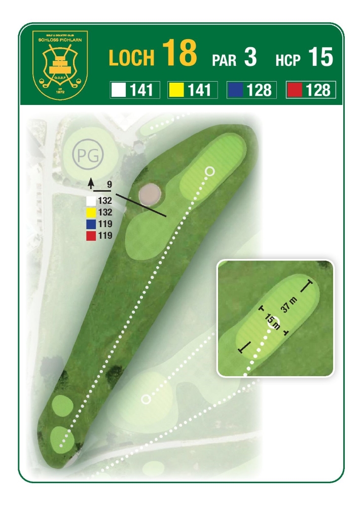 Grafik: Loch 18 am Golf & Country Club Schloss Pichlarn