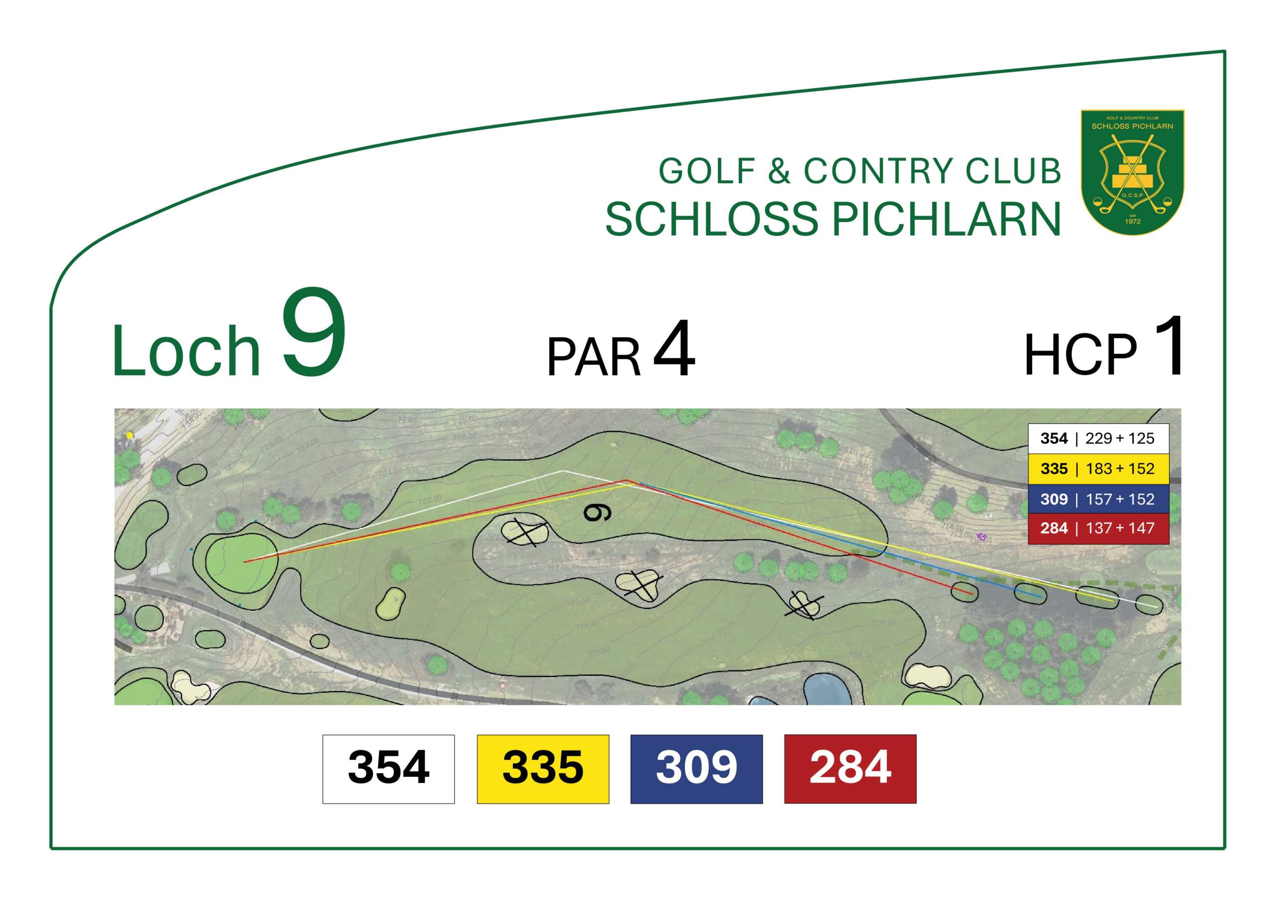 Loch 9 Birdiebook GCC Schloss Pichlarn