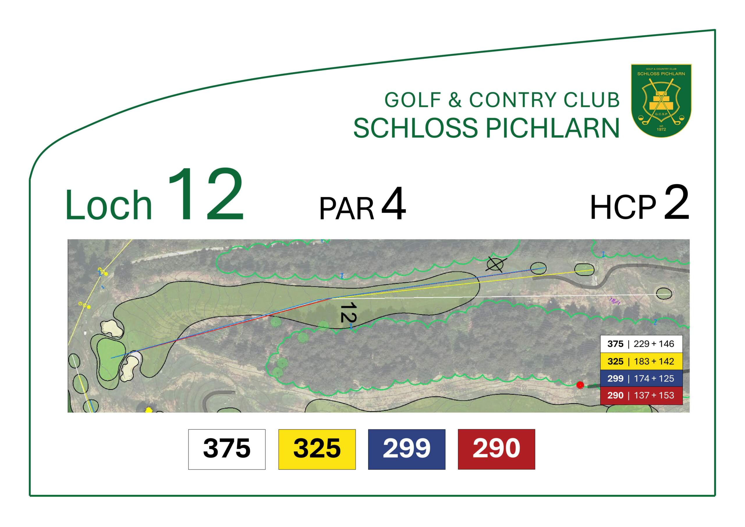 Loch 12 Birdiebook GCC Schloss Pichlarn