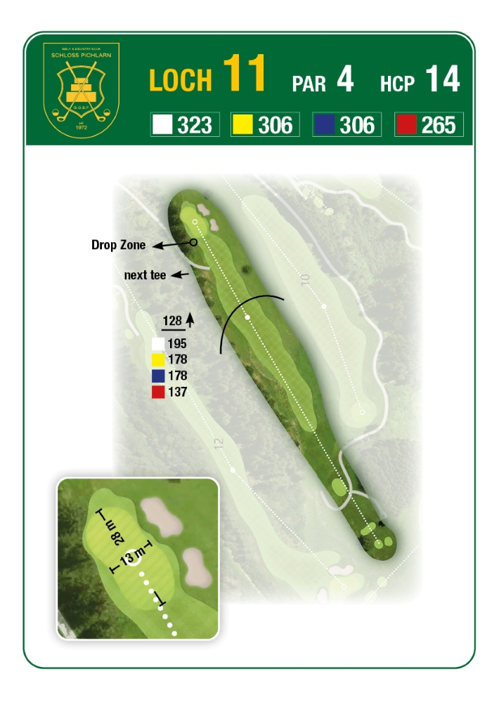 Grafik: GCC Schloss Pichlarn Loch 11