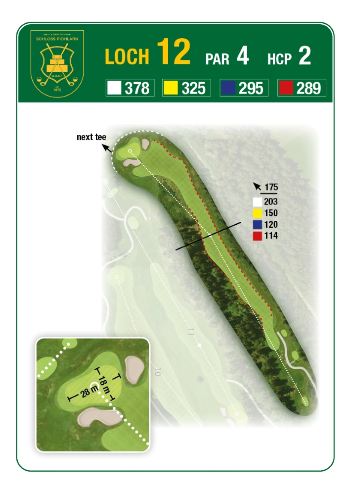 Grafik: GCC Schloss Pichlarn Loch 12