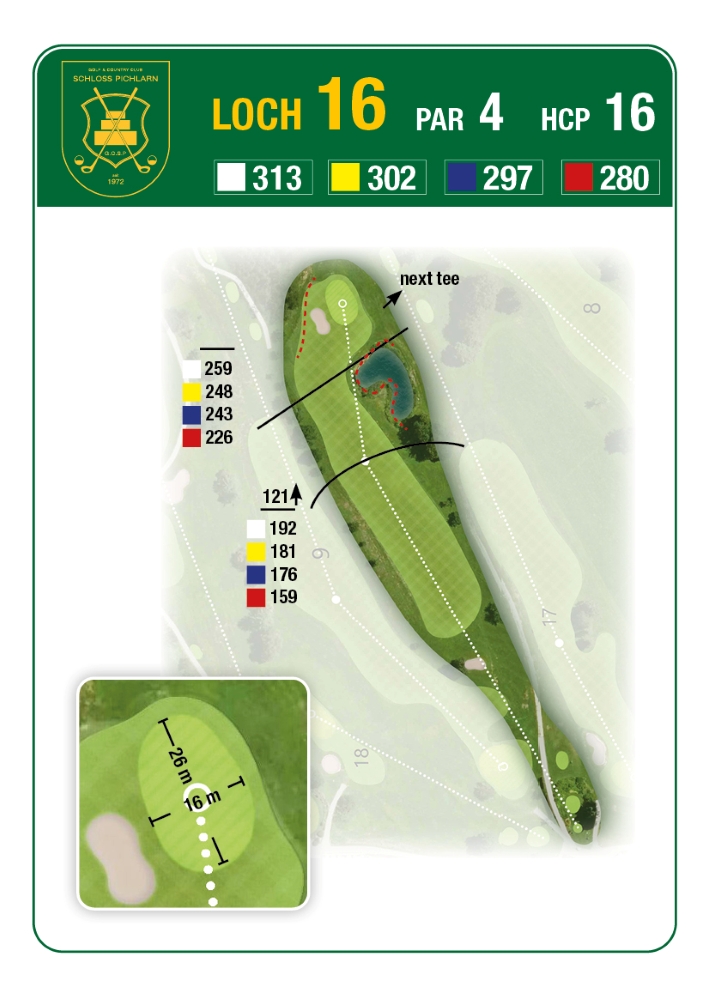 Grafik: GCC Schloss Pichlarn Loch 16