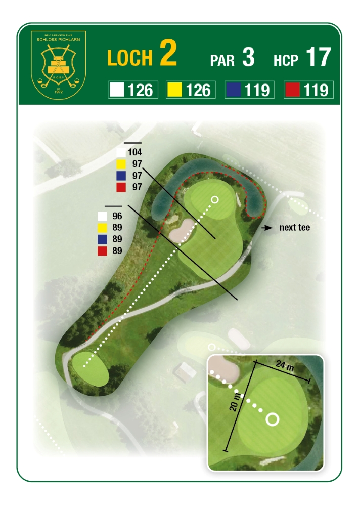 Grafik: GCC Schloss Pichlarn Loch 2