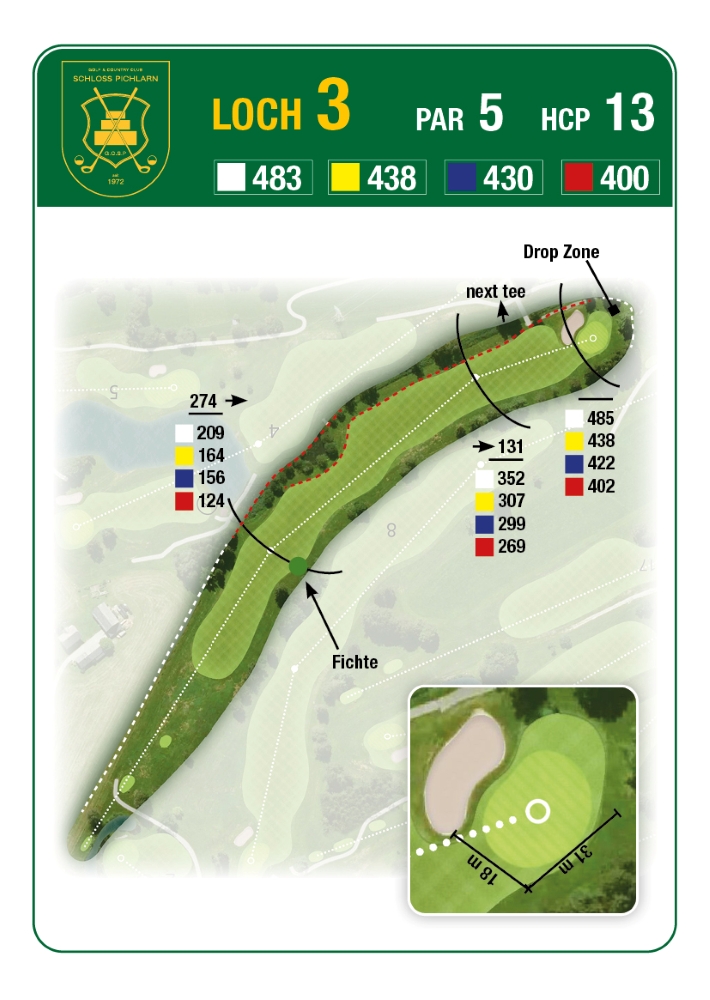 Grafik: GCC Schloss Pichlarn Loch 3