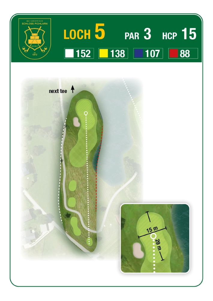Graphic: GCC Schloss Pichlarn Hole 5