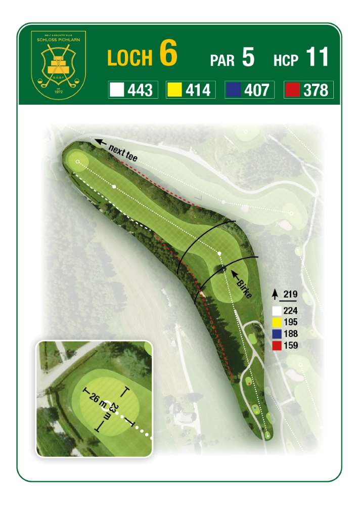 Grafik: GCC Schloss Pichlarn Loch 6