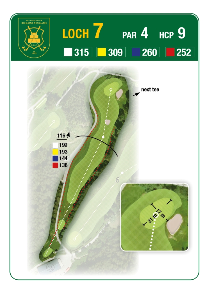 Grafik: GCC Schloss Pichlarn Loch 7