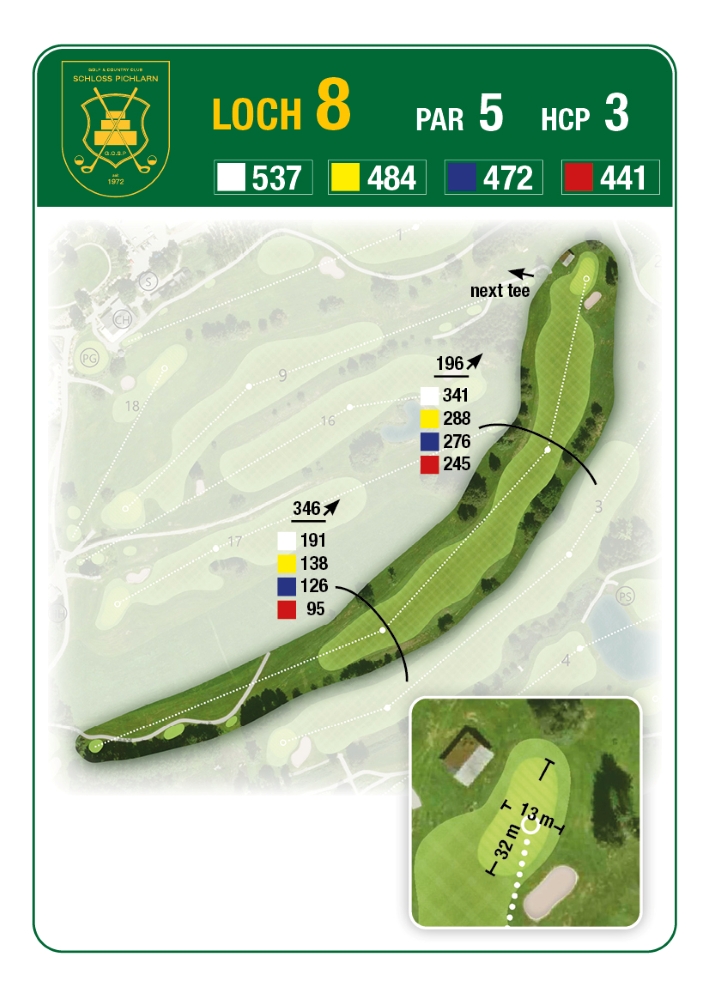 Grafik: GCC Schloss Pichlarn Loch 8